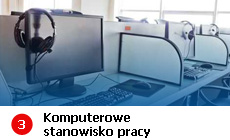 3. Komputerowe stanowisko pracy