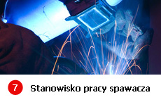 7. Stanowisko pracy spawacza