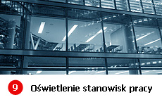 9. Oświetlenie stanowisk pracy