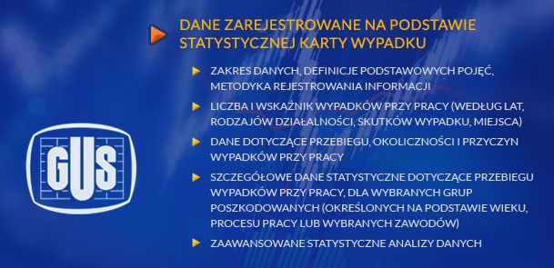 Dane zarejestrowane na podstawie Statystycznej Karty Wypadku
