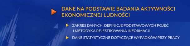 Dane na podstawie Badania Aktywności Ekonomicznej Ludności
