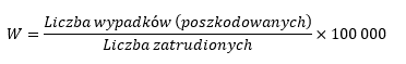 Wskaźnik częstości wypadk&oacute;w przy pracy wersja Eurostatu