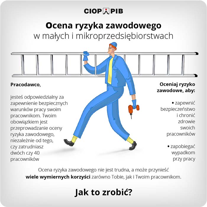 W Jakim Akcie Prawnym Jest Podana Definicja Oceny Ryzyka Zawodowego